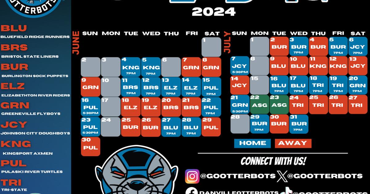 Danville Otterbots announce 2025 Appalachian League schedule Sports