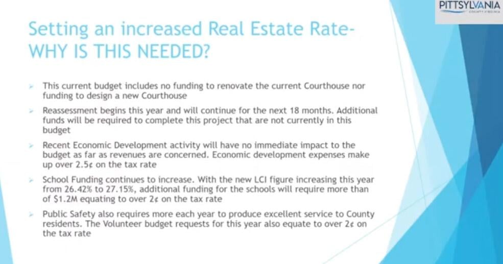 Real estate tax rate set to increase in Pittsylvania County