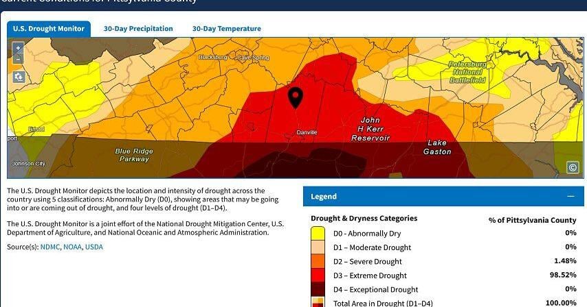 Drought deepens, water conservation stressed