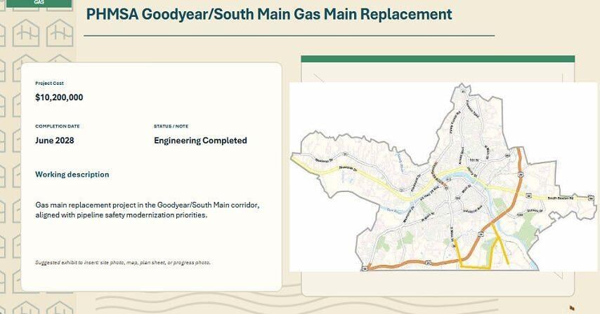 Work advances on gas upgrade near Goodyear