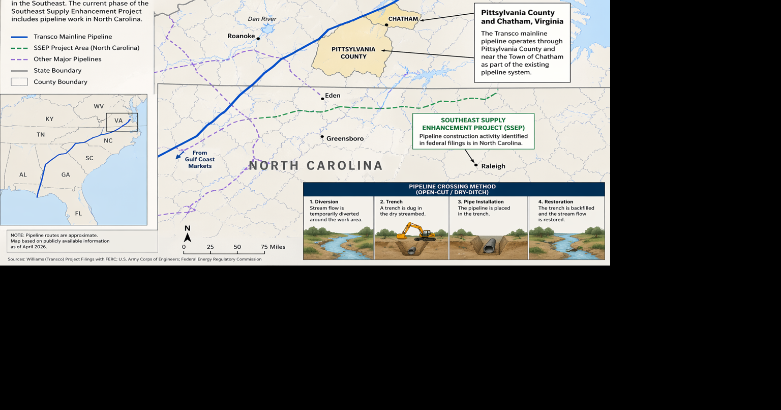 Pipeline Permit Challenge Targets Southeast Expansion | Business ...