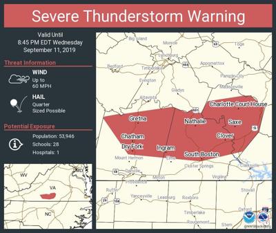 NWS Blacksburg Map