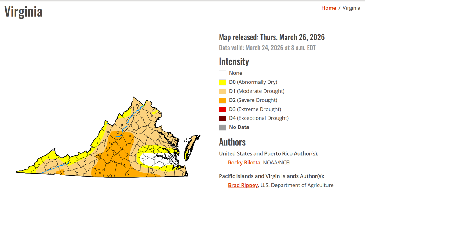 Drought persists across Southside Virginia, raising fire concerns