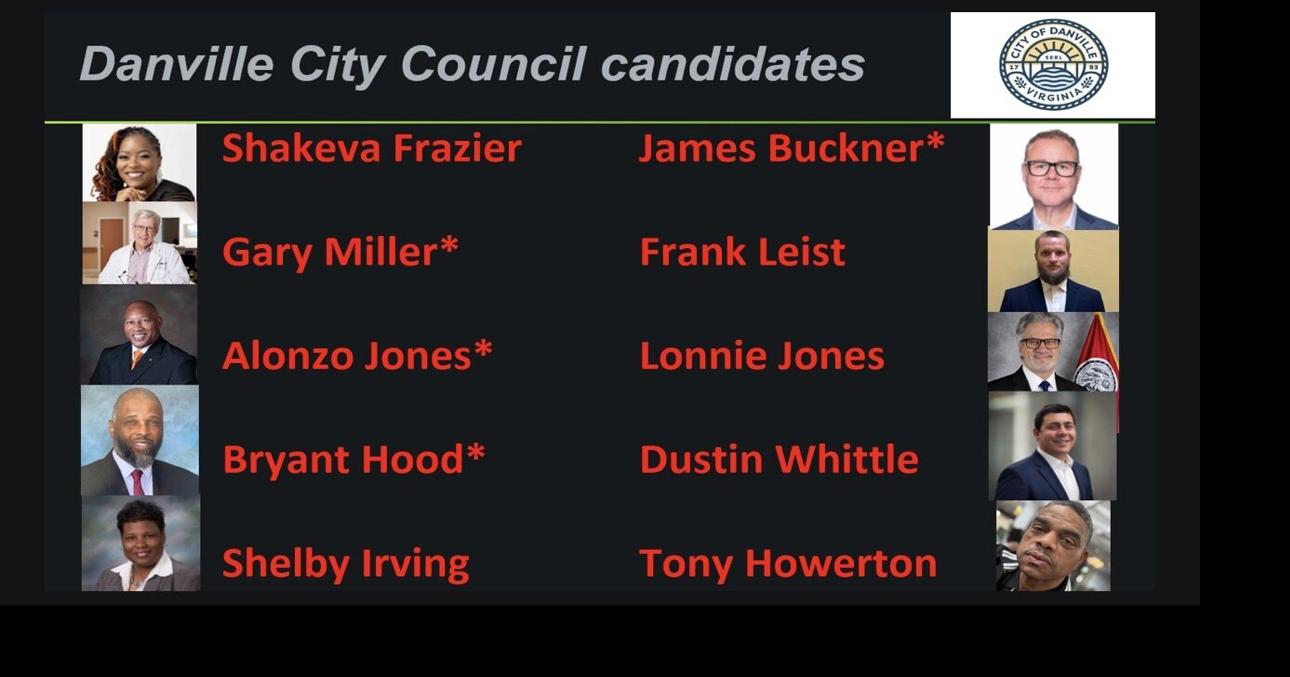 Crowded field forms for Danville City Council election