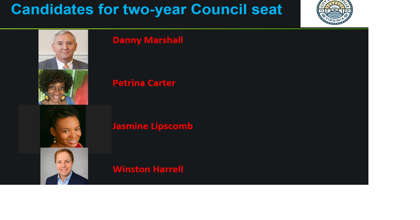 Four vying for two-year City Council term