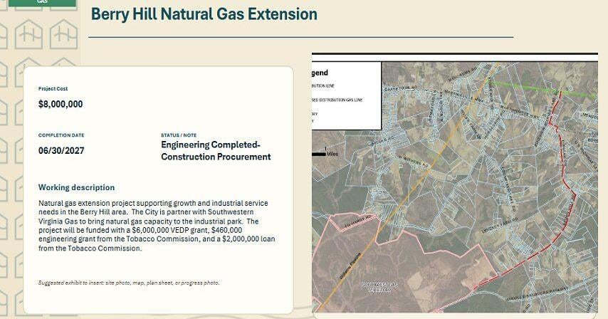 City moves to supply gas to Mega Park