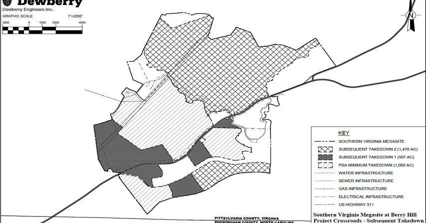 RIFA approves Berry Hill land sale for potential large-scale project