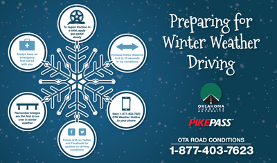 Oklahoma Turnpike Authority Offers Road Safety Tips For Winter