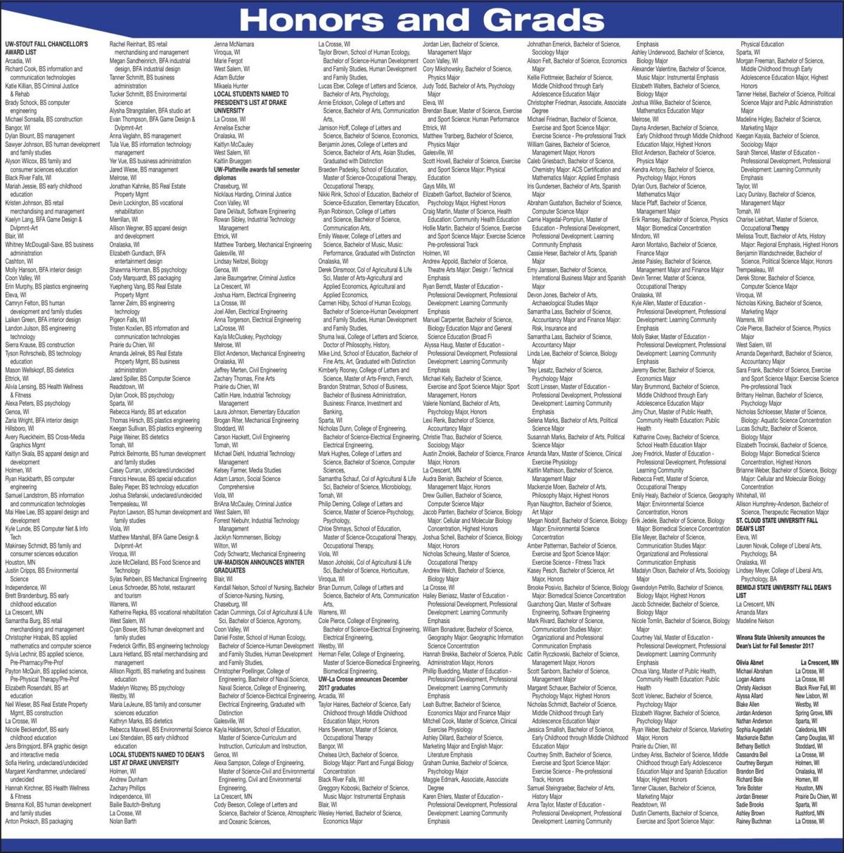 30610895 Pdf Ad Vault Chippewa Com