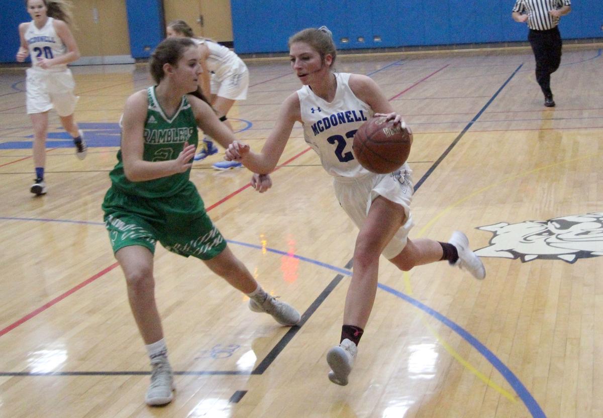 Prep Girls Basketball Patient Mcdonell Squad Hands Regis First