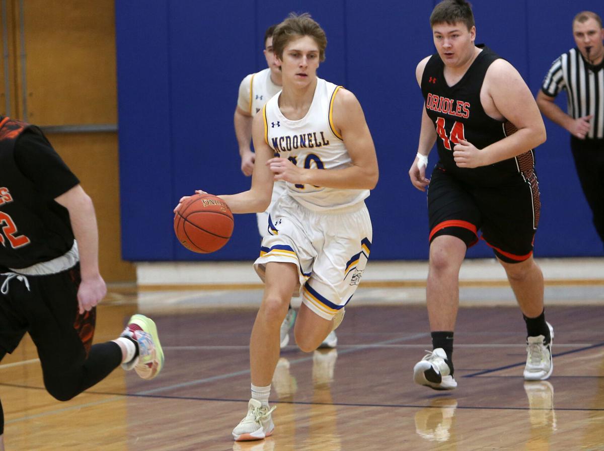 A look at Chippewa County sports events of the upcoming week