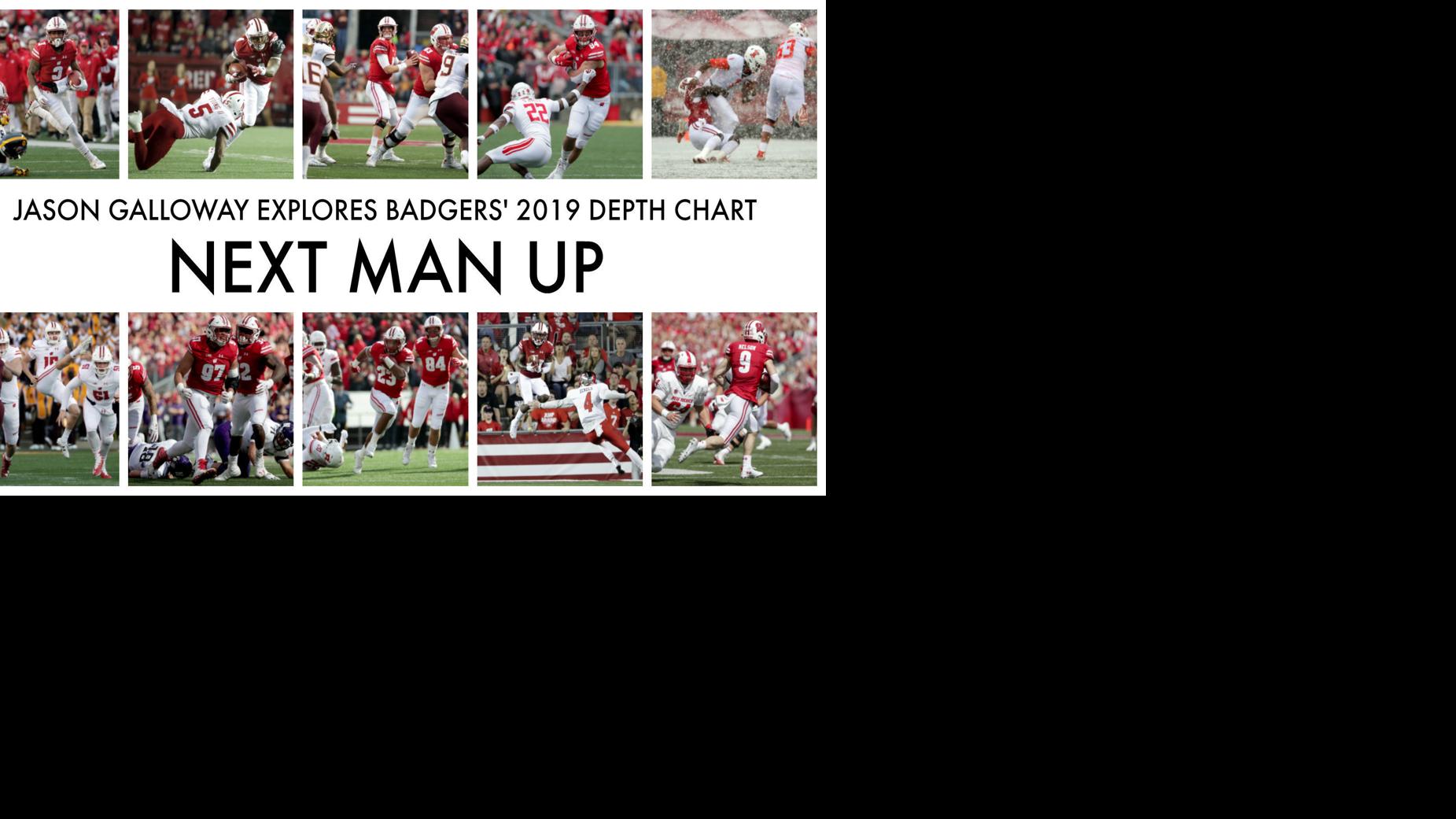 Get an early look at Wisconsin Badgers' projected depth chart for next