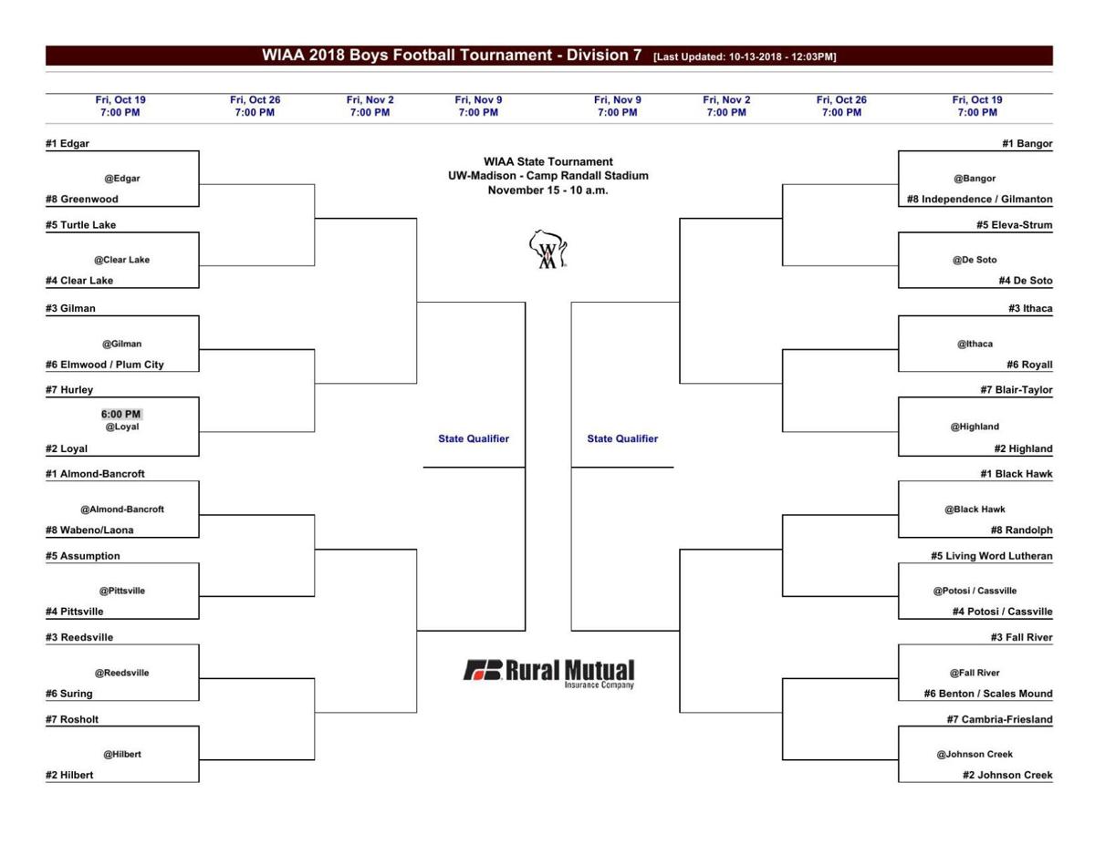 Nfl Playoffs 2021 Pdf : Nfl Week 4 Stats Cheat Sheet Best Bets