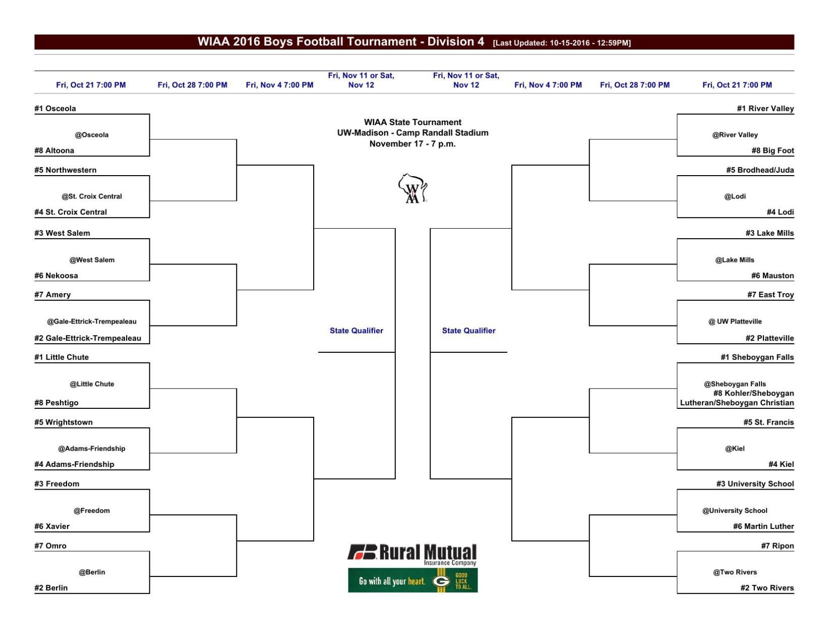 Division 4 Football Bracket.pdf