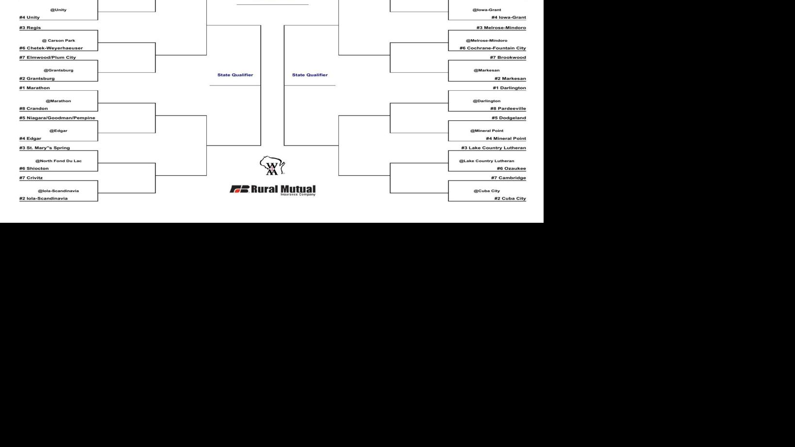 Division 6 Football Playoff Brackets