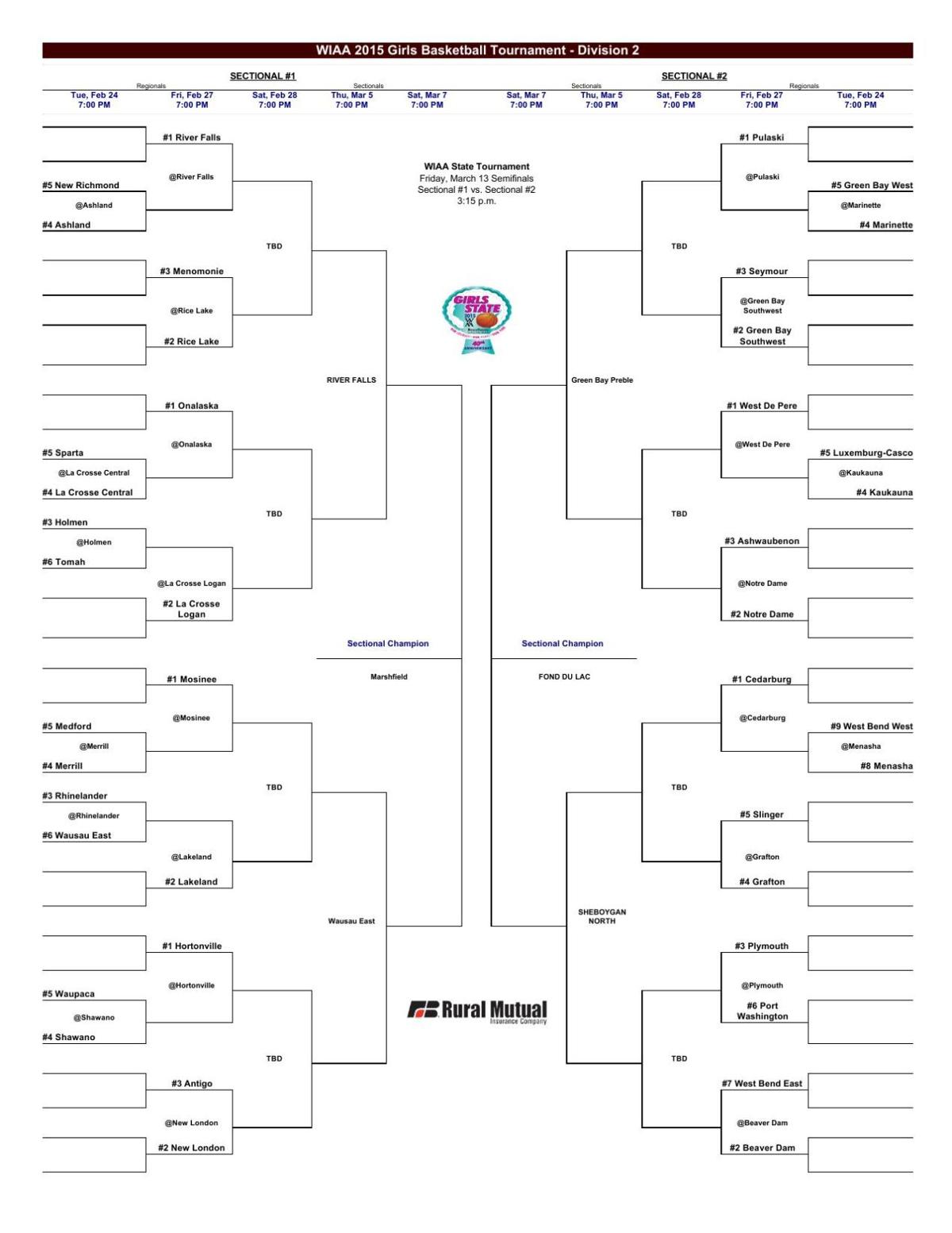 Wiaa Division 2 Girls Basketball Playoff Bracket Chippewa Com