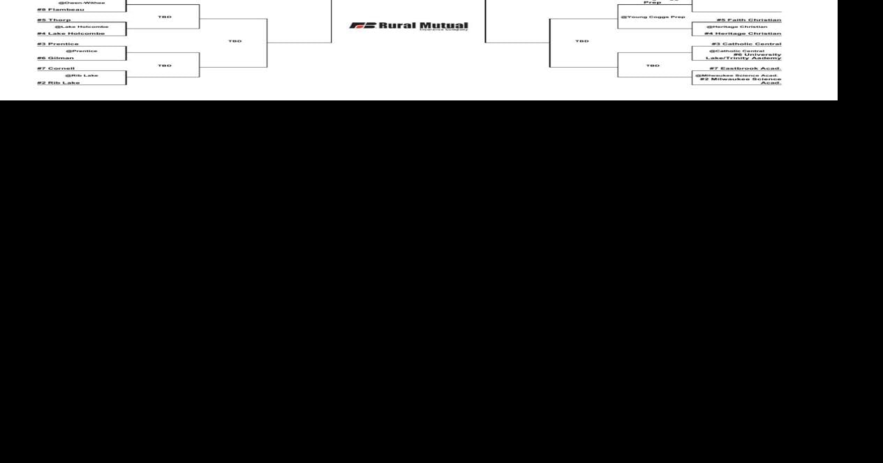 WIAA Boys Basketball Playoffs Brackets Division 5