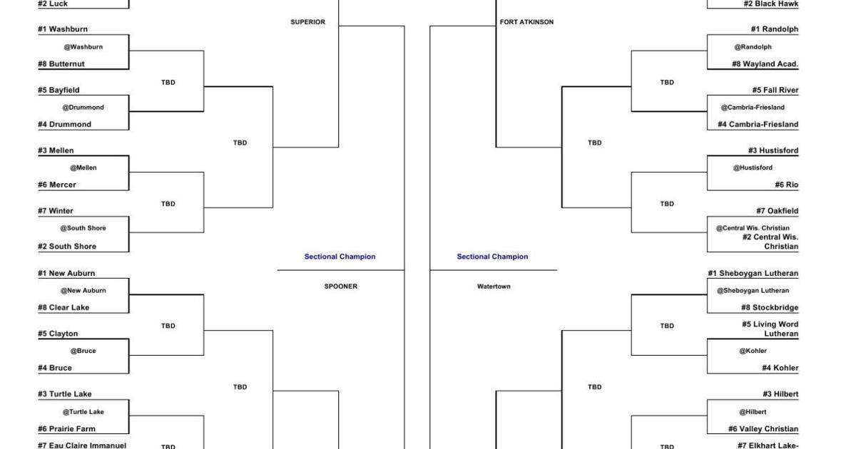 WIAA Boys Basketball Playoffs Brackets Division 5