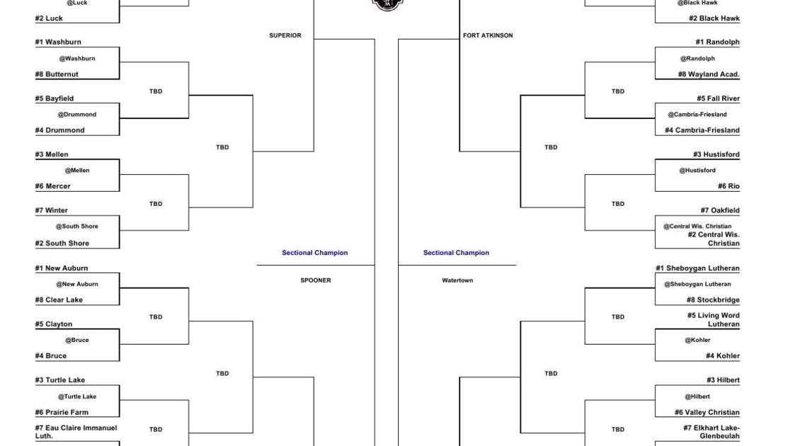 WIAA Boys Basketball Playoffs Brackets Division 5