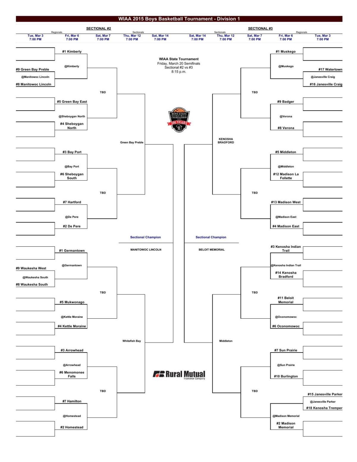 Wiaa Boys Basketball Playoffs Brackets Division 1 Chippewa Com