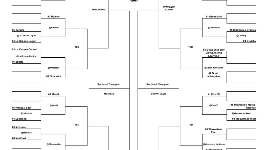 WIAA Boys Basketball Playoffs Brackets Division 2