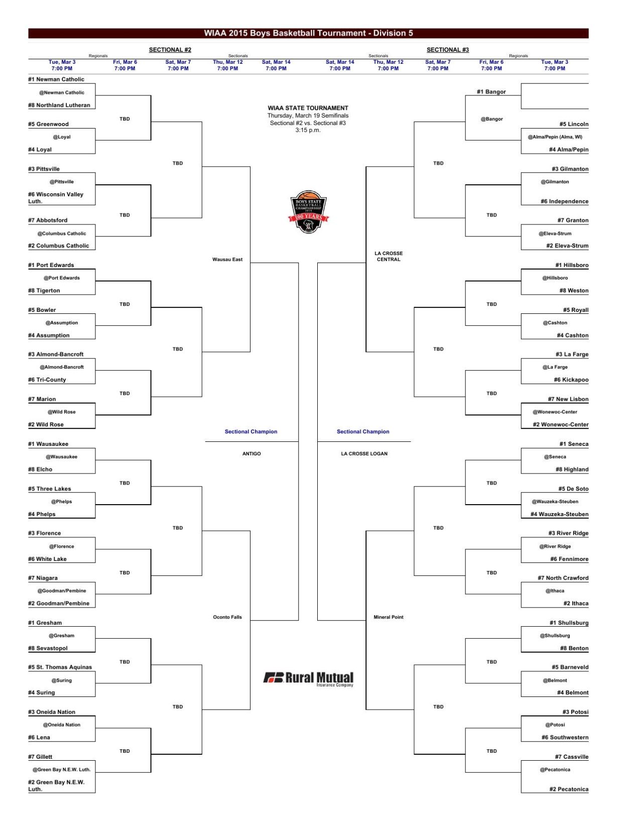 WIAA Boys Basketball Playoffs Brackets Division 5