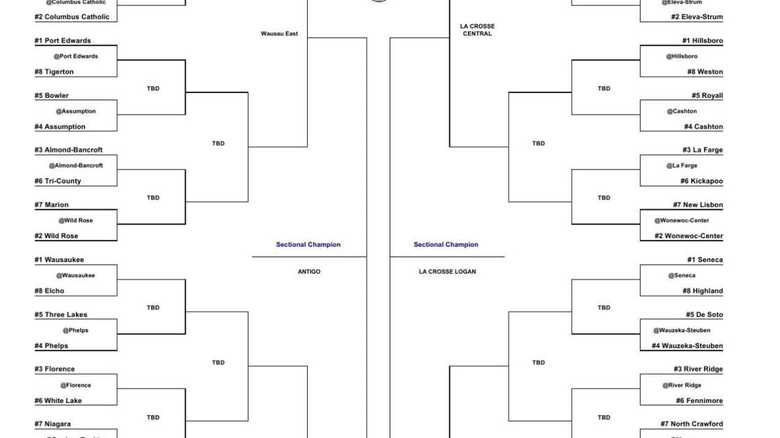 WIAA Boys Basketball Playoffs Brackets Division 5