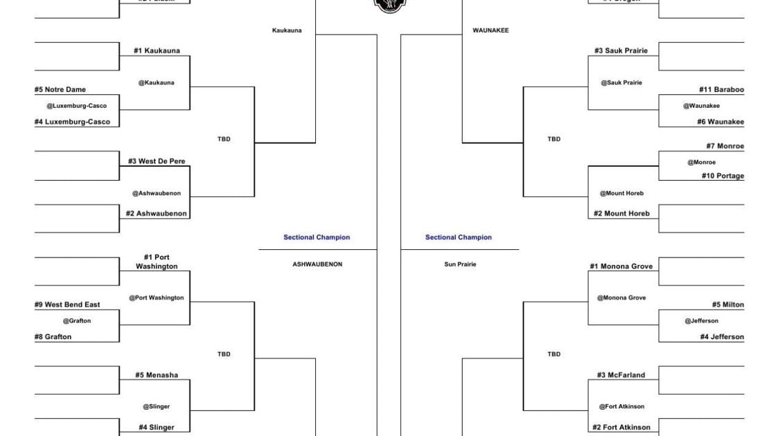 WIAA Boys Basketball Playoffs Brackets Division 2