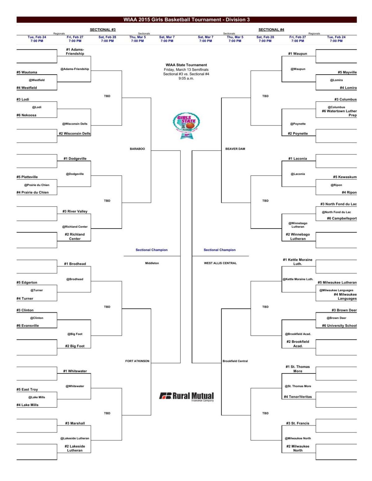 Wiaa Division 3 Girls Basketball Playoff Bracket Chippewa Com