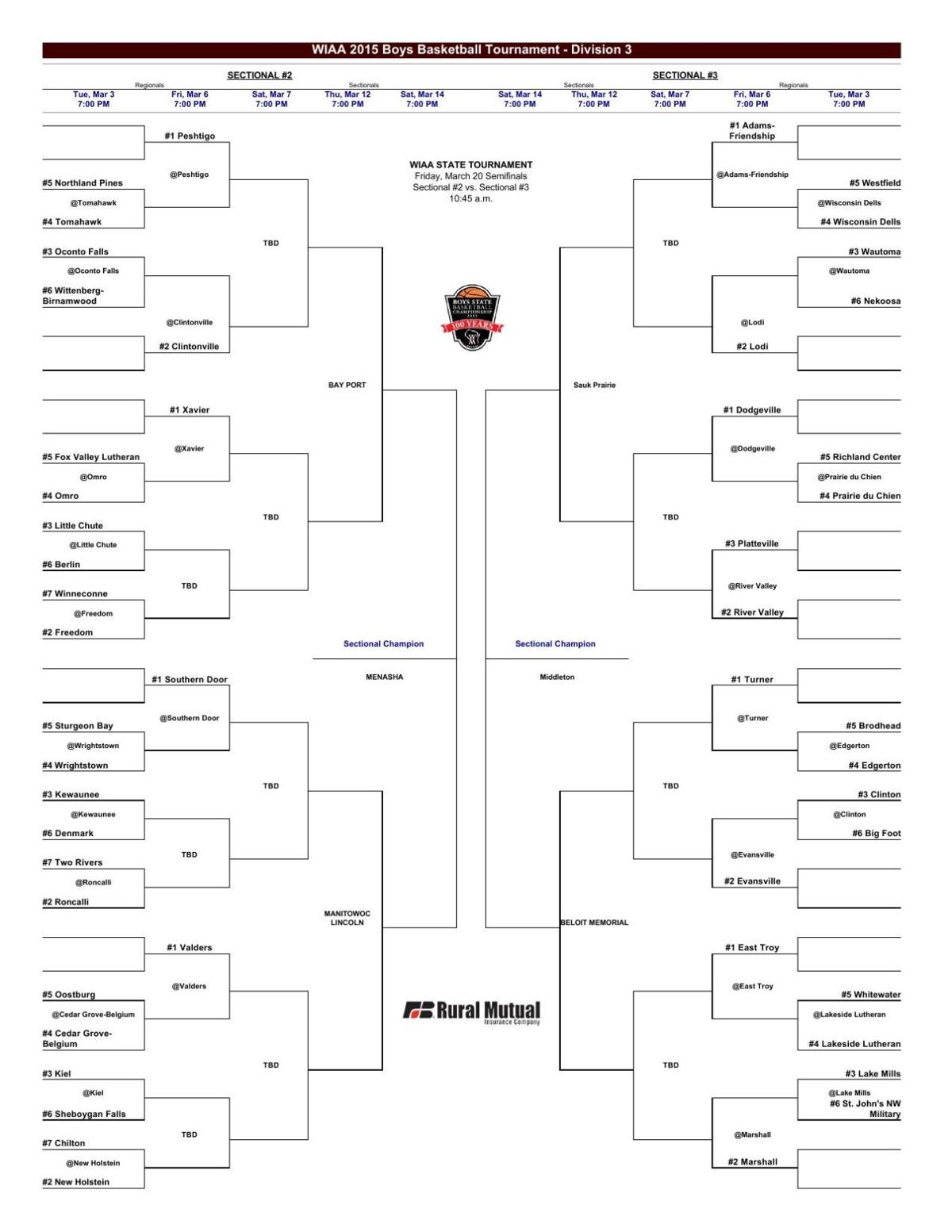 Wiaa Boys Basketball Playoffs Brackets Division 3 Chippewa Com