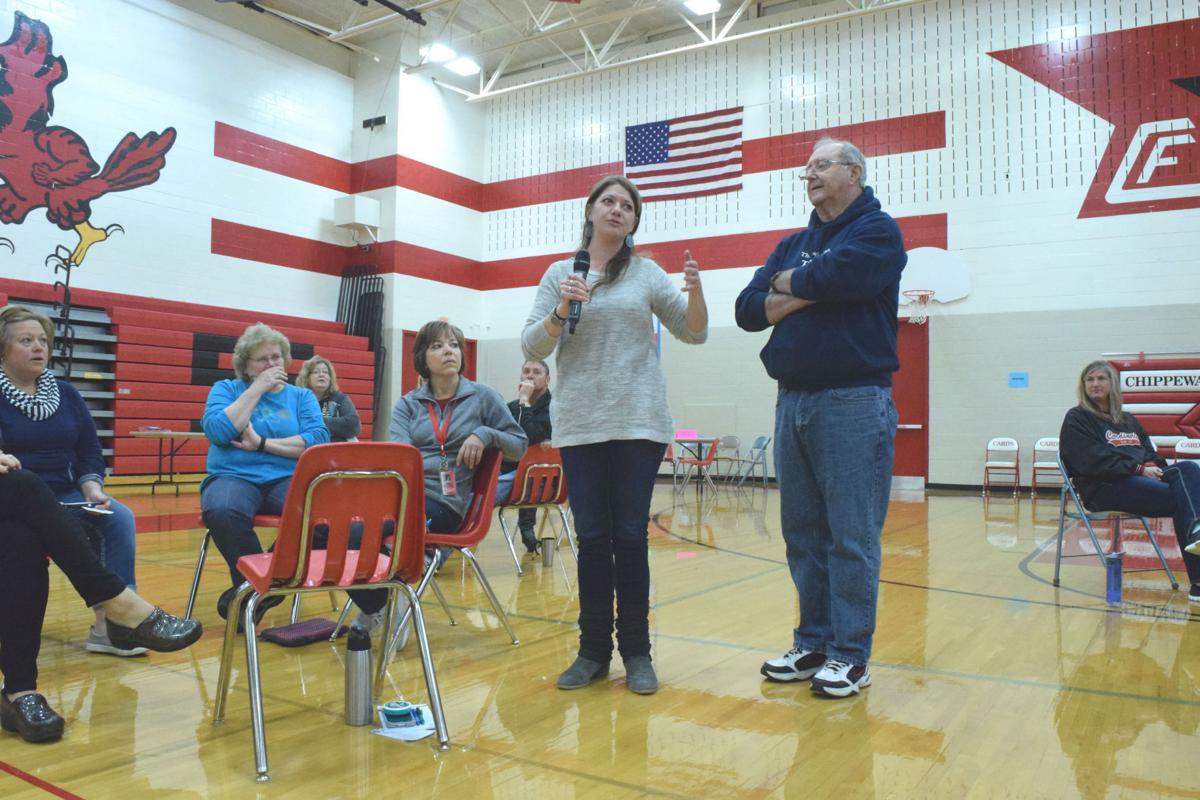 Chippewa Falls School District puts poverty in perspective Local News
