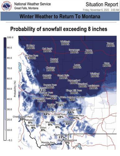 Major winter storm forecast in northcentral Montana | News ...