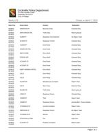 Circleville Police Reports between March 6 and March 7.