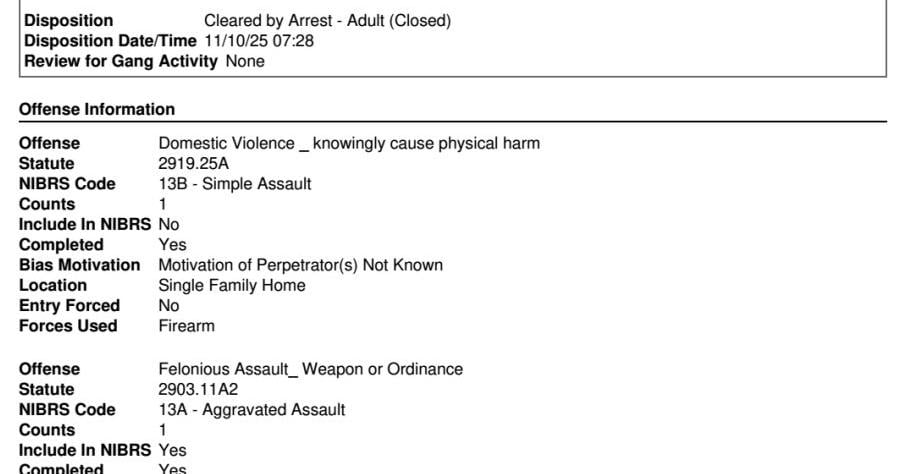 Pickaway County Deputy arrested this past weekend | Community ...