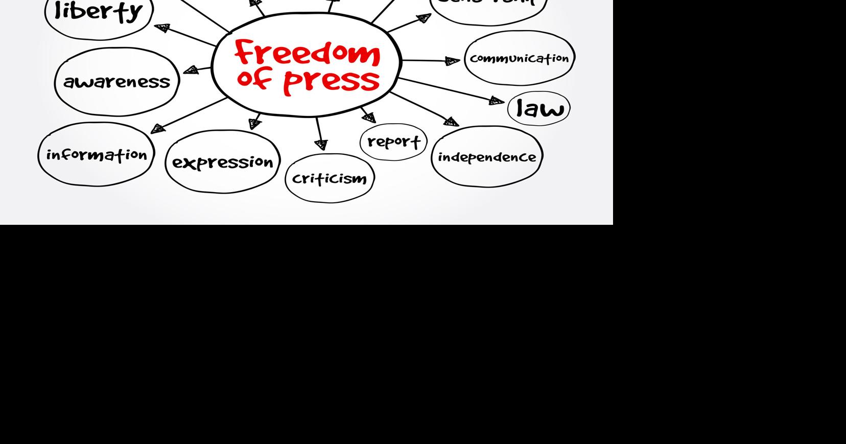 When the Press can't holler, nobody hears
