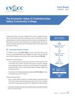 CVCC_EIS_2021_FactSheet.pdf