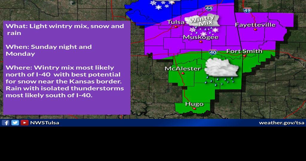 NWS Winter weather possible this weekend News