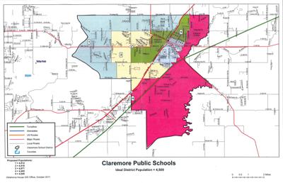 School district