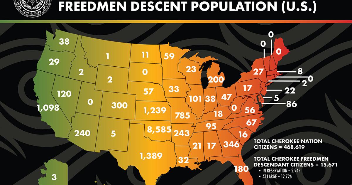 Underutilize Juneteenth report shows CN Freedman underutilize services ...