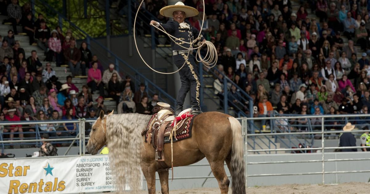 Five-time PRCA rodeo of the year returns | Community ...