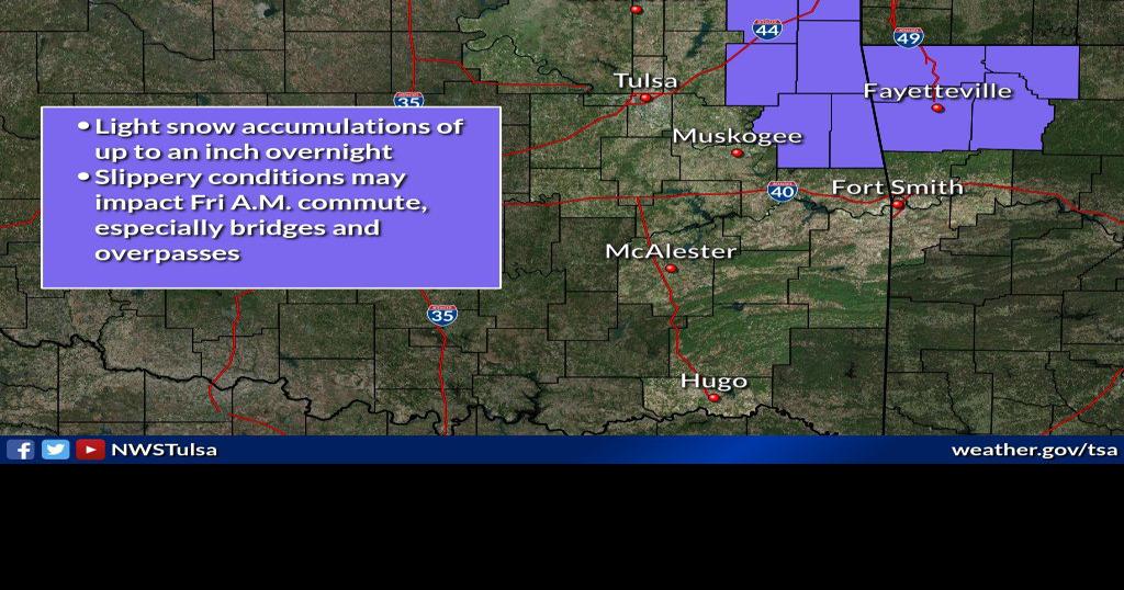 NWS Winter weather advisory News