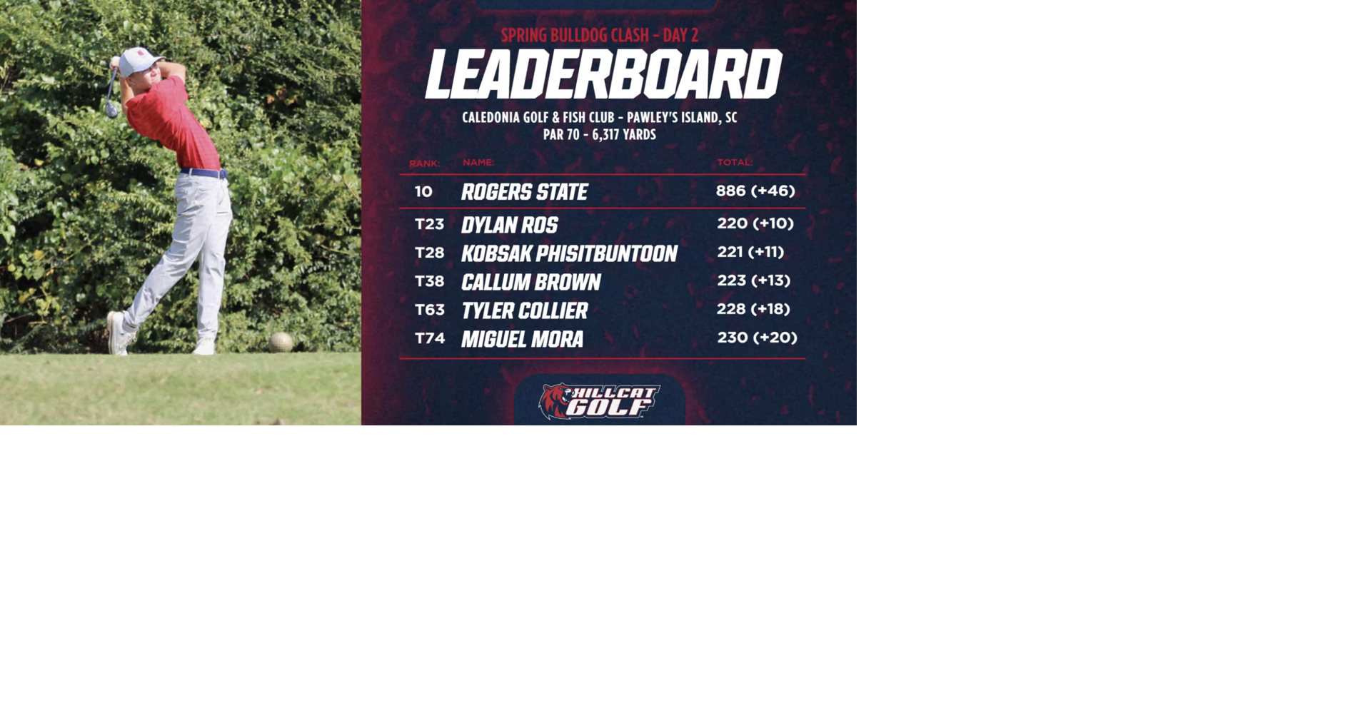 MEN'S GOLF: RSU golf claims 10th at Spring Bulldog Clash | Sports ...