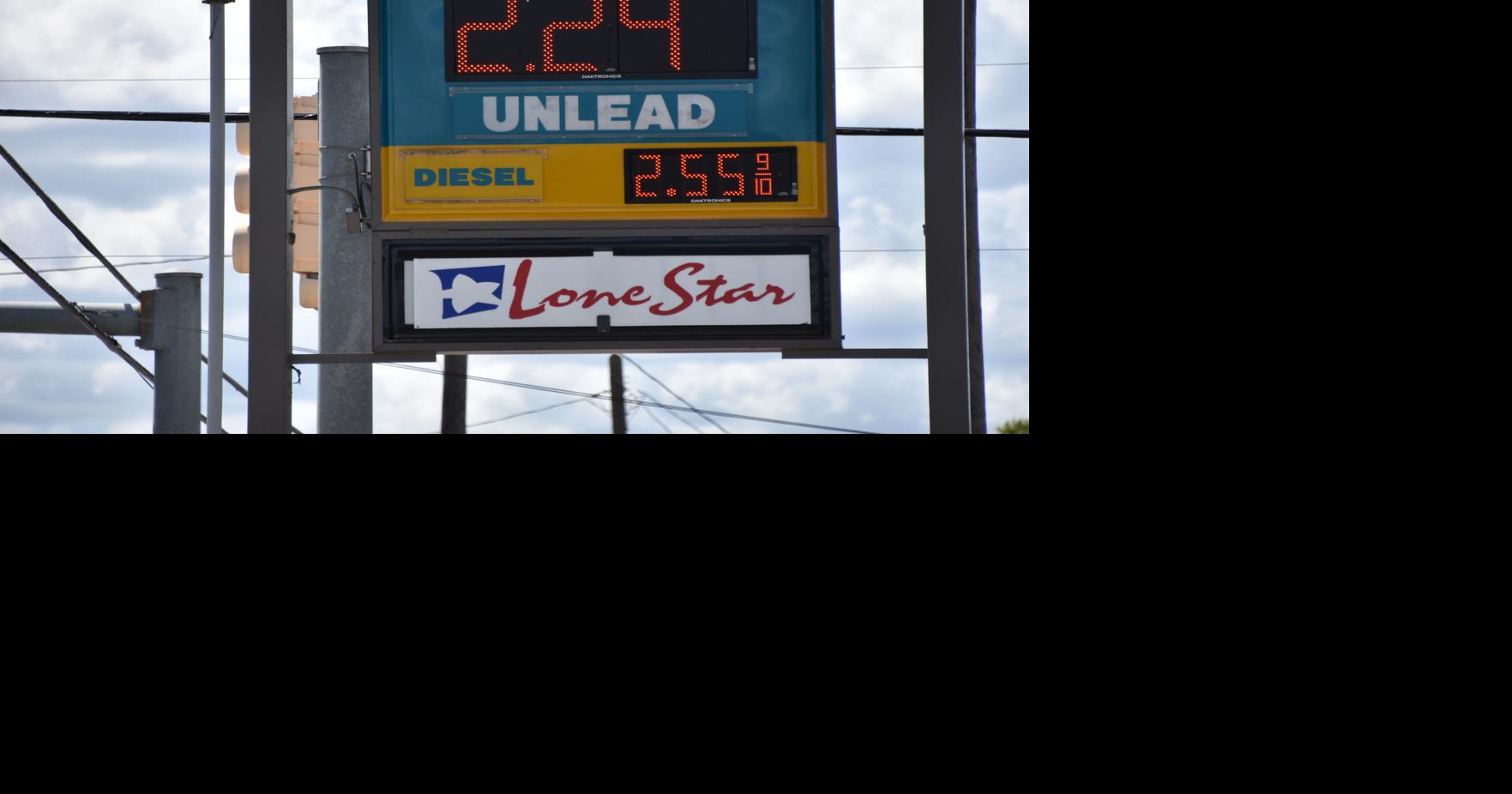 As summer ends, gas prices are falling Local News