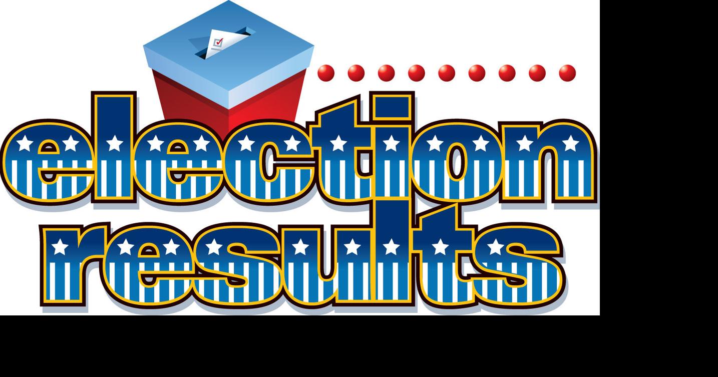 Unofficial primary election results for Johnson County | Local ...