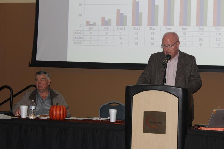 Economic development foundation celebrates 60 years Local News