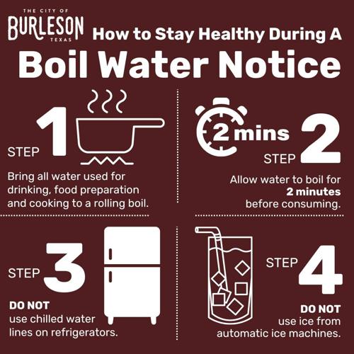 Boil water notice issued for portions of west, southwest Burleson