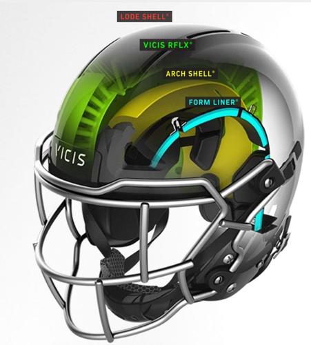 Vicis high-tech helmets take top 3 spots in NFL's annual