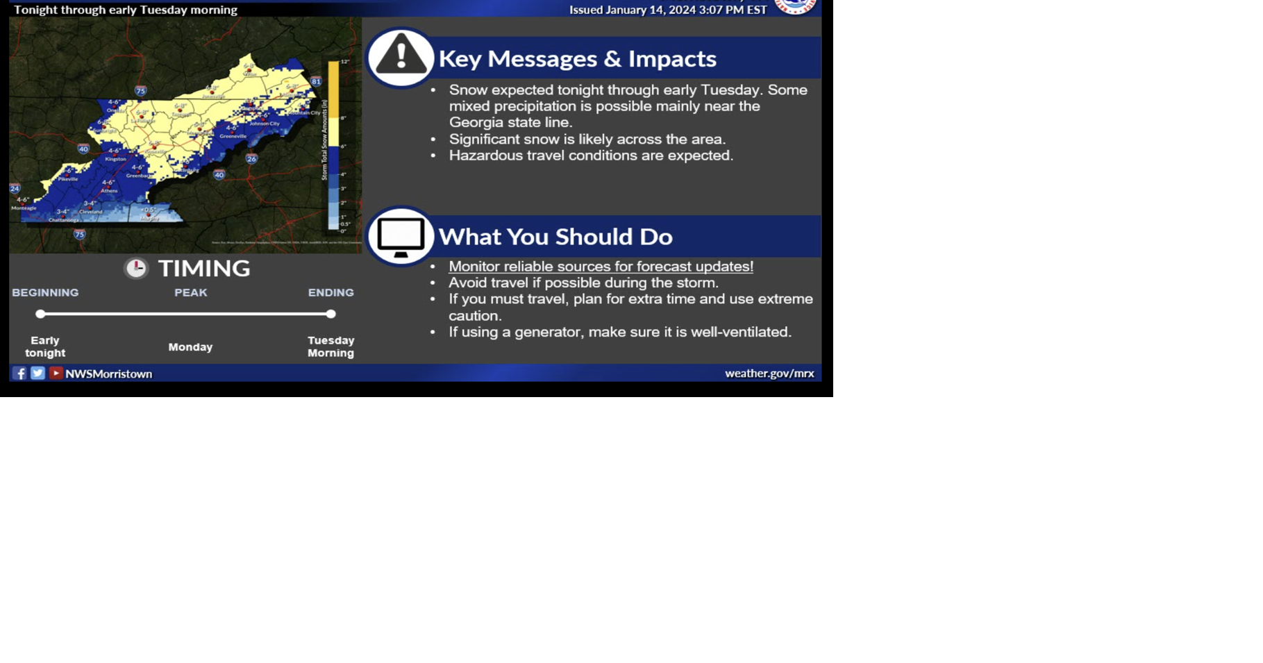 NWS issues updated winter storm update | News | clevelandbanner.com