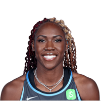 Atlanta Dream Wins; Lynx Edges Out in Overtime