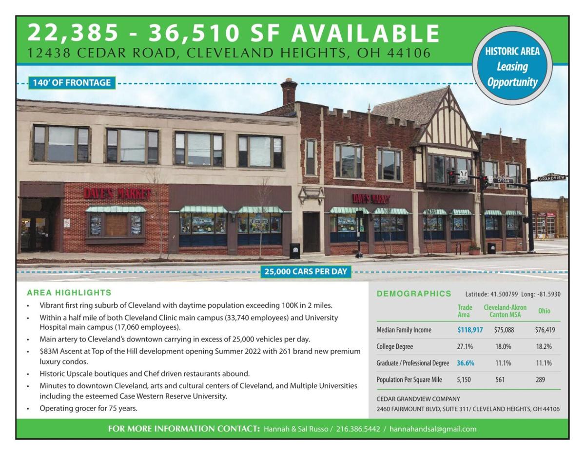 Russo eyes Grocery Outlet for CedarFairmount area Local News